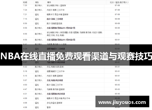 NBA在线直播免费观看渠道与观赛技巧